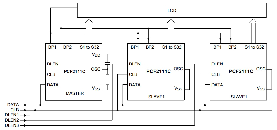 PCF2112CT 1,118